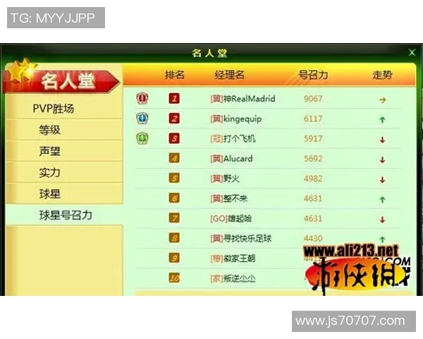 球星卡足球一编一代签收藏价值分析与市场趋势探讨